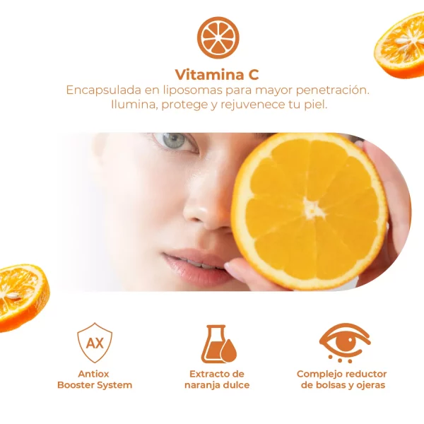 Sesvitamin C Contorno de ojos