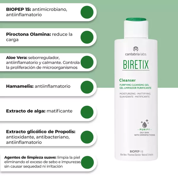 Biretix Cleanser – Gel Limpiador Purificante con BIOPEP 15