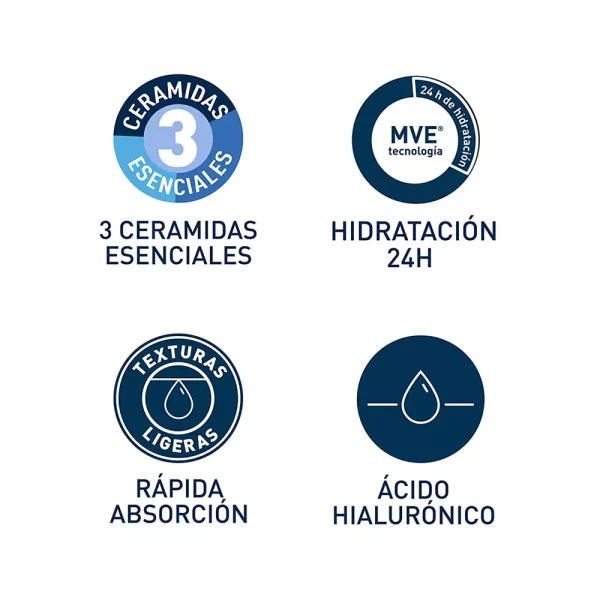 Crema Reparadora de Manos CeraVe 50 ml – Hidratación profunda y reparación de la barrera cutánea.