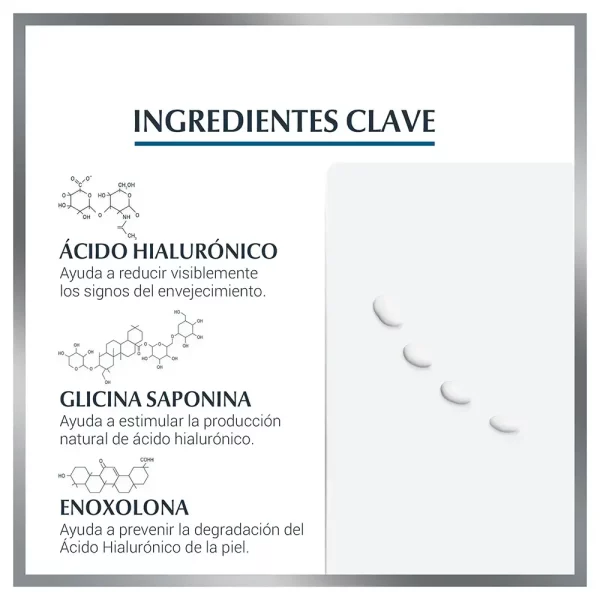 Ingredientes clave del contorno de ojos Eucerin: ácido hialurónico, glicina saponina y enoxolona para reducir arrugas, estimular hidratación y prevenir la degradación del ácido hialurónico.