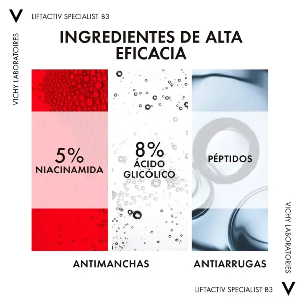 Sérum Antiedad que previene y combate las manchas en la piel. Con Niacinamida ayuda a igualar el tono de la piel del rostro. Envío Gratis a Colombia.