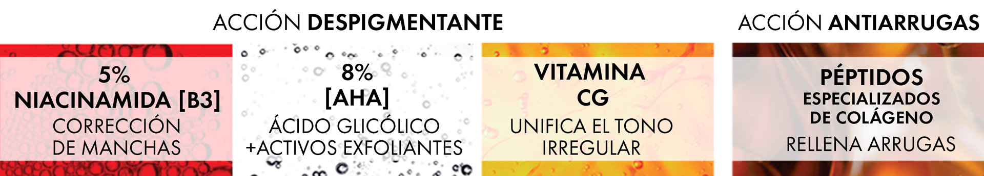 ingredientes de liftactiv B3 serum especialist