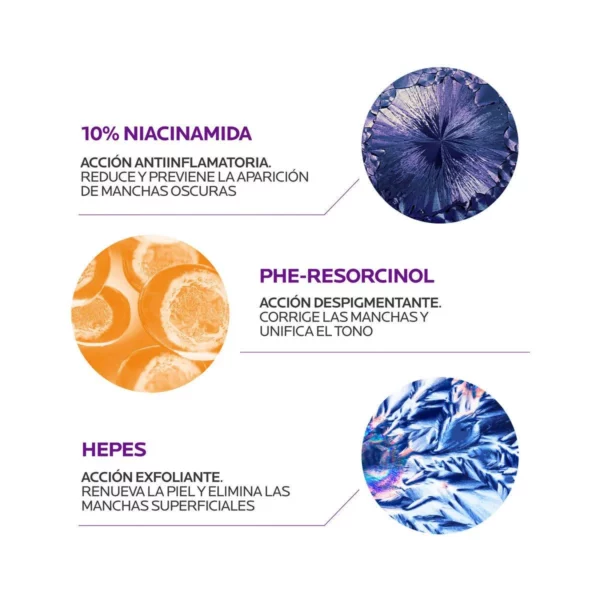 Sérum de Niacinamida que corrige todo tipo de manchas, marcas, los problemas de hiperpigmentación y el tono desigual de la piel.