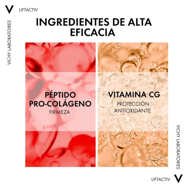 Vichy Liftactiv Collagen Specialist es la crema que llega para actuar sobre el 100%  de los signos de la edad. Crema que corrige signos visibles de la pérdida de colágeno, reduciendo arrugas.