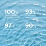 Fusion Water Magic ISDIN