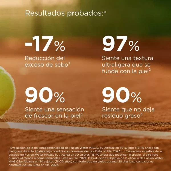 Protector solar Fusion Water MAGIC by Alcaraz SPF 50 – Fotoprotección ultraligera para el deporte.