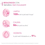 Kit Bioderma Sensibio | Gel Moussant 500 ml + Contorno de Ojos GRAT