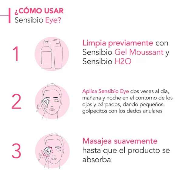 Kit Bioderma Sensibio | Gel Moussant 500 ml + Contorno de Ojos GRAT