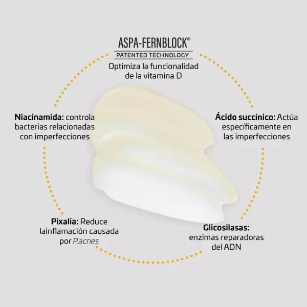 Protector Solar Heliocare 360 Acnimat SPF50+ de 50ml - Imagen 2