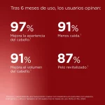 ISDIN Haircare Lambdapil Anticaída Melatonin Concentrado Loción - Imagen 6