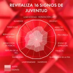 Liftactiv Collagen Specialist 16 Collagel Gel Vichy 50ml - Imagen 3