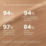 ISDIN Coverage Base de Maquillaje tono 4.0 Golden SPF50+ 30g - Imagen 5